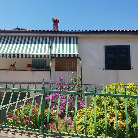 Séjour chez l'habitant Maria Krstic